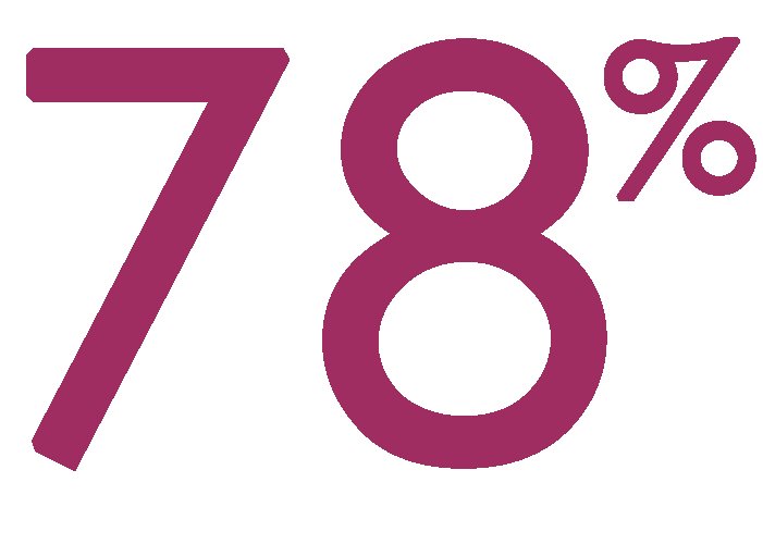 78pourcents-1.png