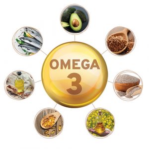 Schema omega 3